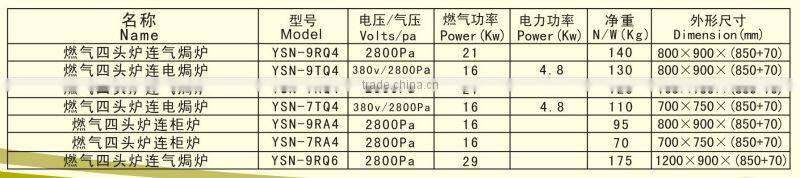 gas stove valve price from guangzhou