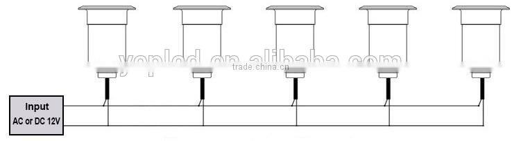 IP67 Stainless Steel Outdoor LED Under Lights