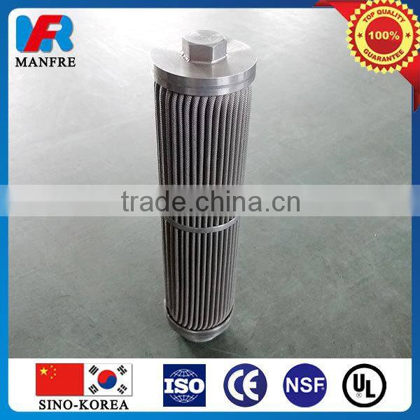 stainless steel micron metal mesh filter cartridge
