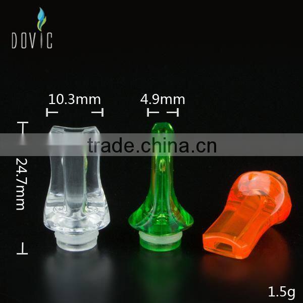 2014 newest design e cig drip tip chuff enuff drip tip ,flat 510 plastic drip tip