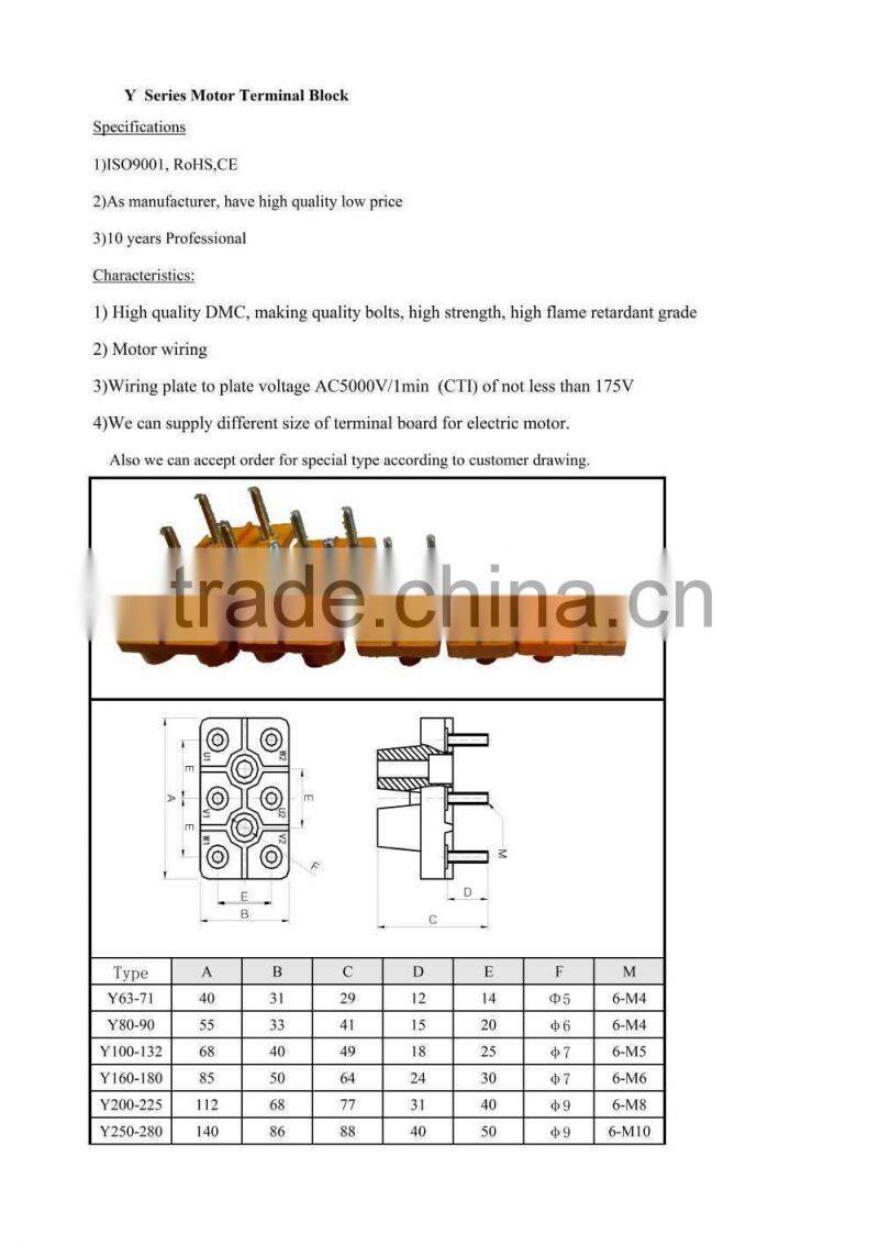 generator part for Standford