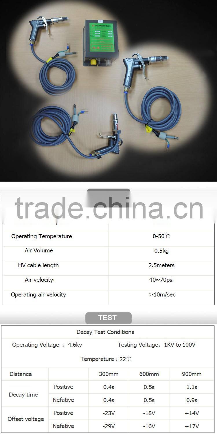 Factory price high pressure static ion gun for static elimination