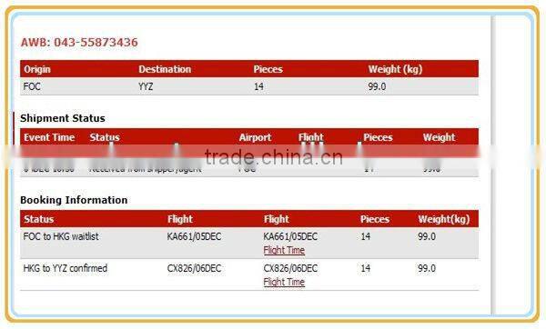 Air cargo freight service from China to Manila