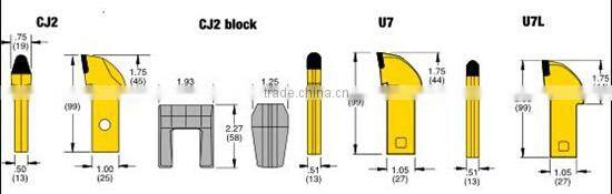 U7 U7L CJ2 cutter bits core barrel series cutting tools