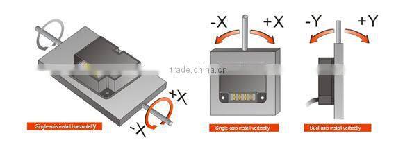 2016 new Mini Angle Sensor, Small Inclinometer Water-Proof, Single Axis Poket Type Angle Sensor