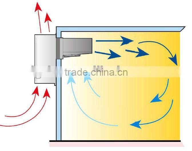 Polyurethane cold room monoblock compressor