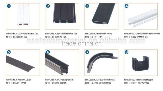 PVC roller shutter of furniture, office furniture