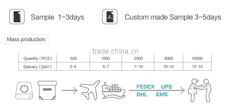 Polarized 3d glasses type and 3D glasses type vr box 2.0 pc virtual reality