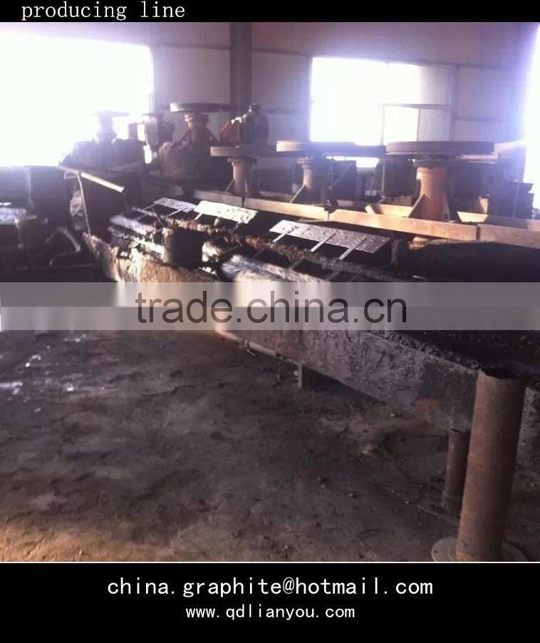 Expandable graphite for graphite sheet production