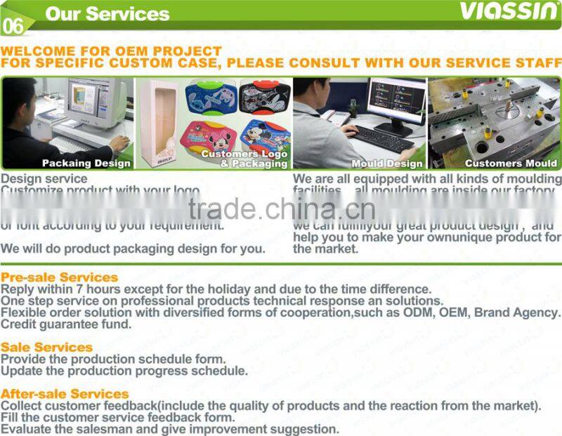 Transparent Preserving Box