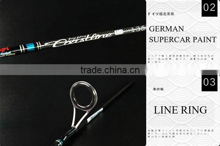 Fiberglass Telescopic Fishing Rod Spinning Fishing Pole