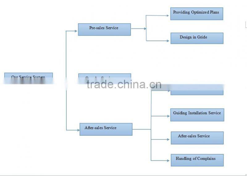 C frame general open front and inclinable mechanical punch power press used power press machine