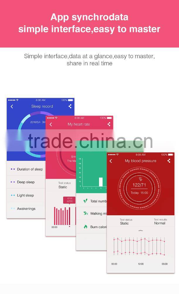 Fitness Heart Rate Smart band bracelet wristband tracker bluetooth 4.0 Watch TW68