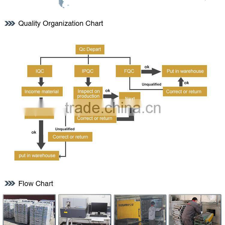 Newest fashion design Bimetal Radiator made in zhejiang