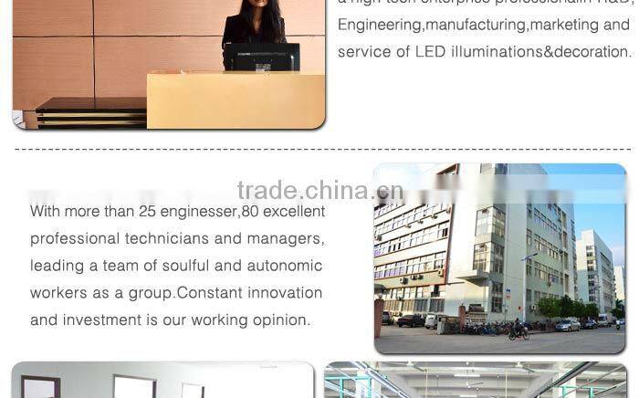 Top sale in brazil 40X40cm 40w light led panel