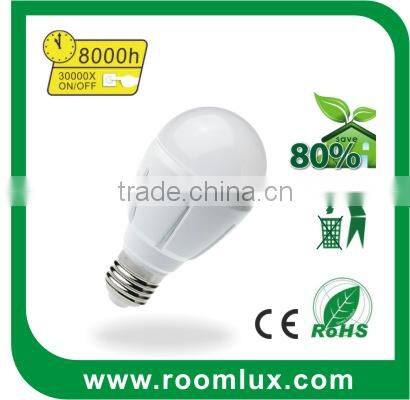 SUPER HIGH QUALITY LED BULB