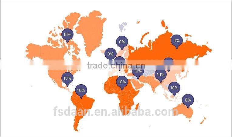 morder design Bedroom Wardrobe with sliding door