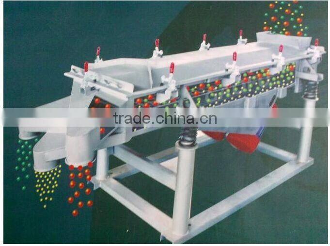 Zhongke Hot Sale Low Price sand screening plant /China vibraing screen manufacturer
