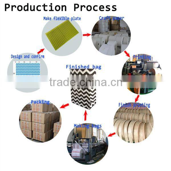 Food grade kraft paper bag for wheat flour packaging