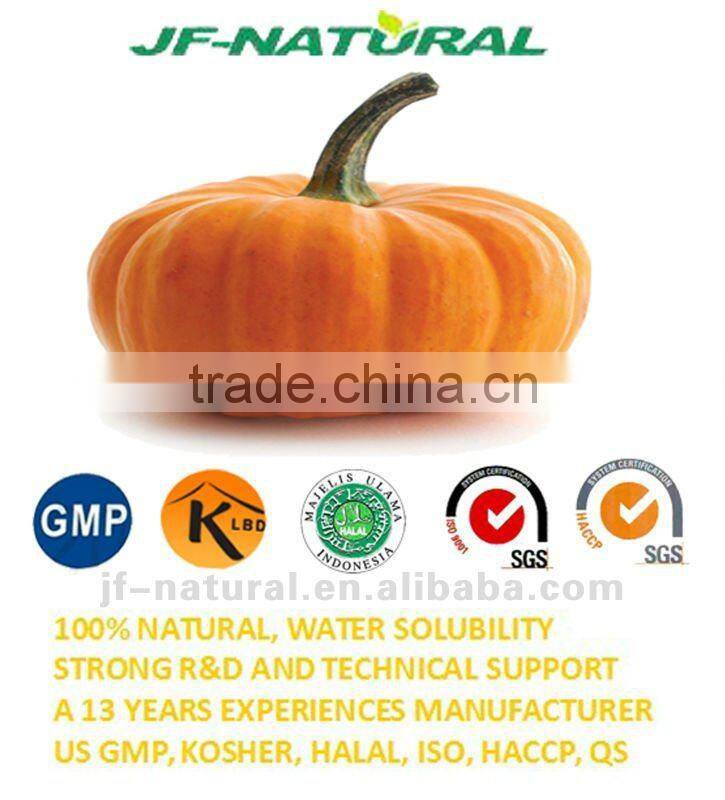 spray dried fruit powder