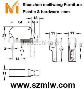 close the door implement