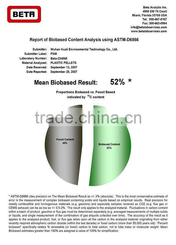 Starch based eco-friendly popcorn bag