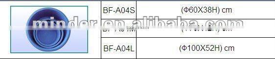 BF-A04 series fiber basin