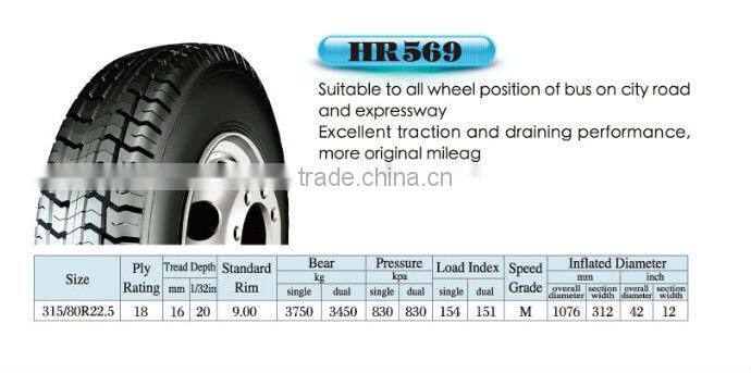 doublestar 315/80R22.5 truck tyre