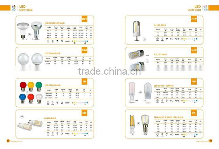 G4 200lm 3w incandescent 25w 12V PC plastic 5050 smd led