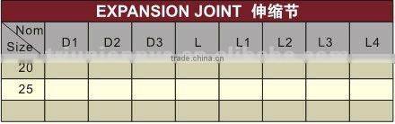 PPR Expansion Joint /PPR Connector/Plastic Connector