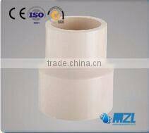 MOST POPULAR ASTM D2846 cpvc ball valves IN America