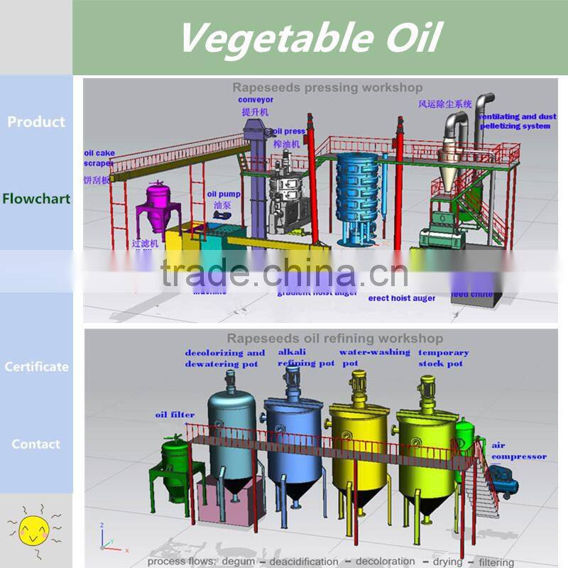 20TPD Automatic cotton seeds oil extraction press cottonseed oil processing plant with CE
