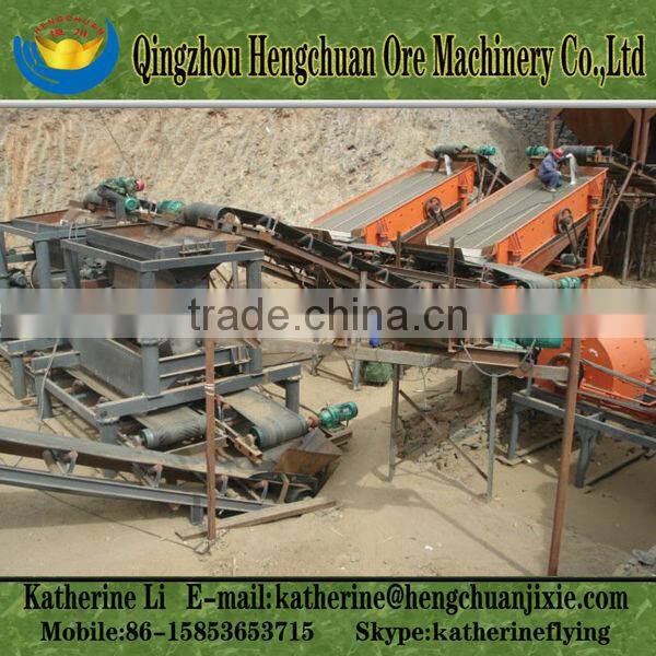 Wet and dry Magnetic Separator hot sale in Philippines, Indonesia, Iran, Chile, etc