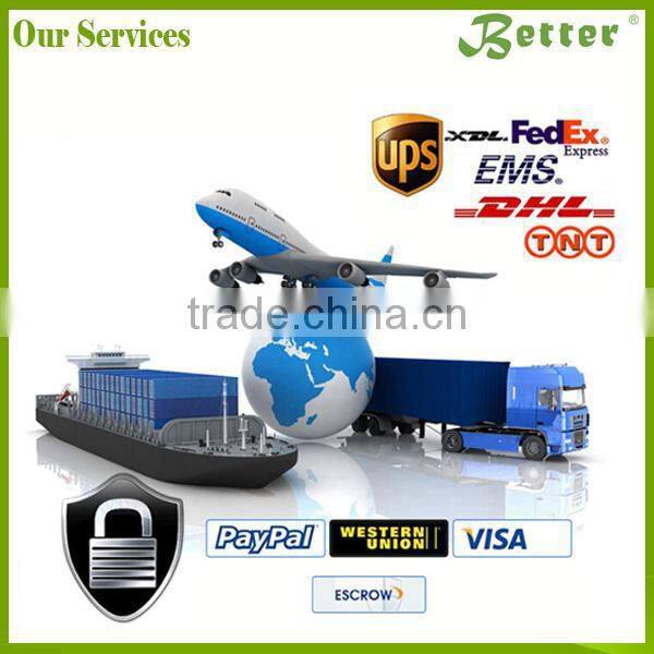 Licorice Root Extract Equipment