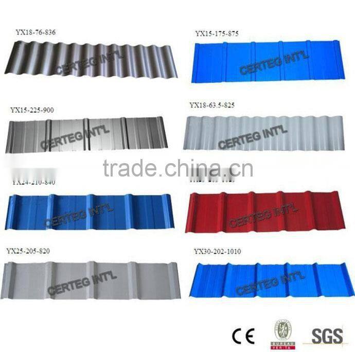 Aluzinc Aluminium Galvalume Steel Coils New Wave Roofing Sheet Tiles