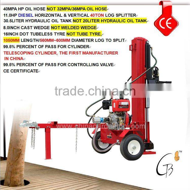 home usage high quality professional manufacturer wood splitter machine(24ton,30ton,37ton,40ton)
