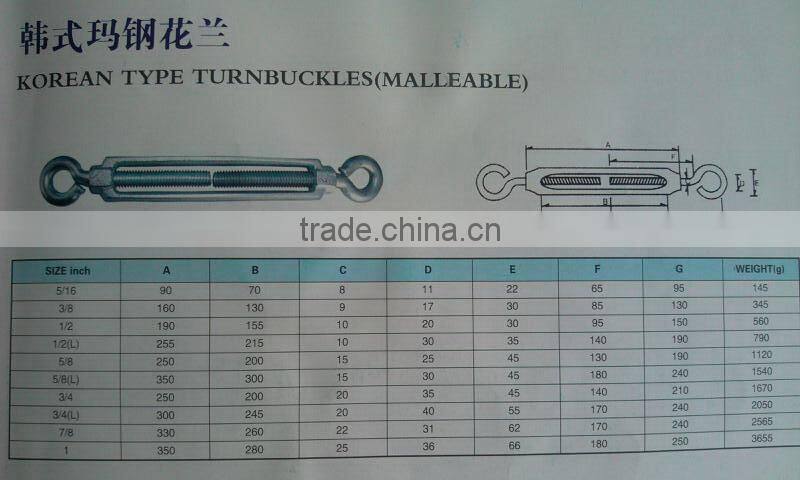 Zinc Plated Korean Type Turnbuckle(Malleable Iron)