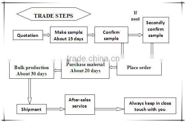 Ultrawarm 2-way zip closure black winter mens long parka