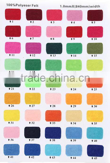 Three layers embossed non-woven fabrics