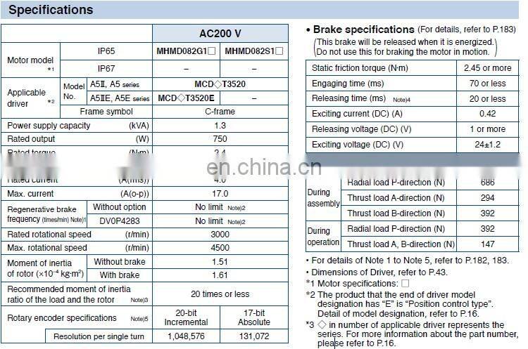 750w Japan Panasonic ac servo motor MHMD082G1U + MCDKT3520E for jacquard machine