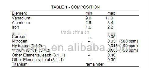 TITANIUM Ti10V2Fe3Al Alloy bar