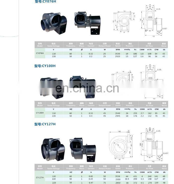 Multi-wing Small Centrifugal Boiler Fan for High Temperature Oven