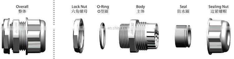 metal cable gland Customized Drawing Brass with nickel plated