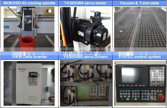 Enjoying reputation for many years forsun router 3 axis cnc machin for stone engraving