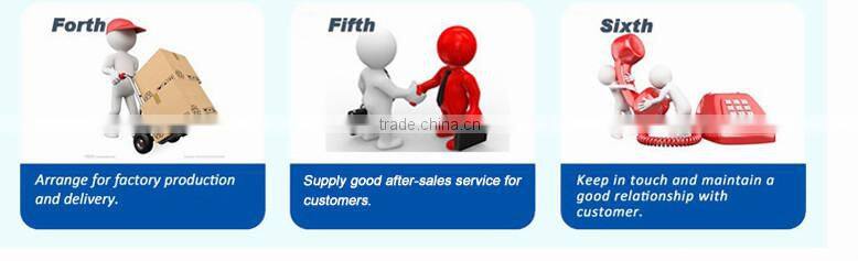 Automatic Polishing Machine For Sale