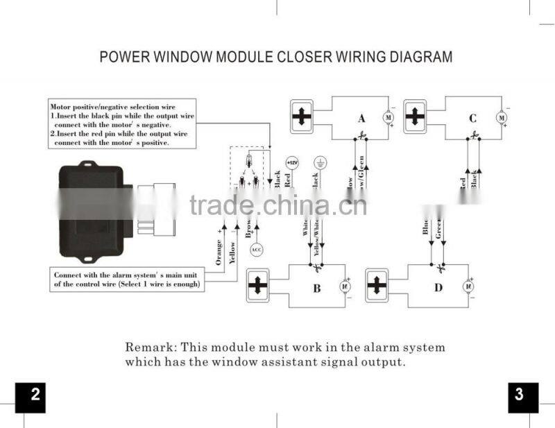 Automatic Window Closer original factory supply window closer for 4 windows
