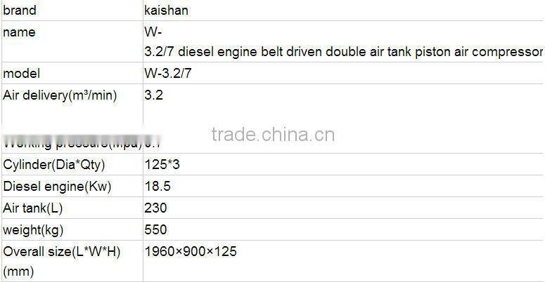 3cbm 7bar Diesel Portable Mining Air Compressor W3.2-7