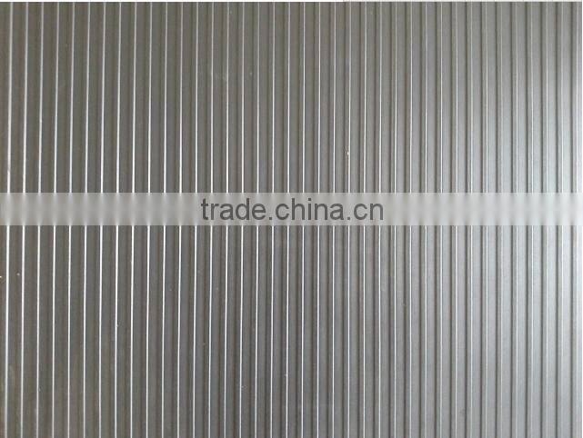 China manufacturer sale rubber garage floor mats price