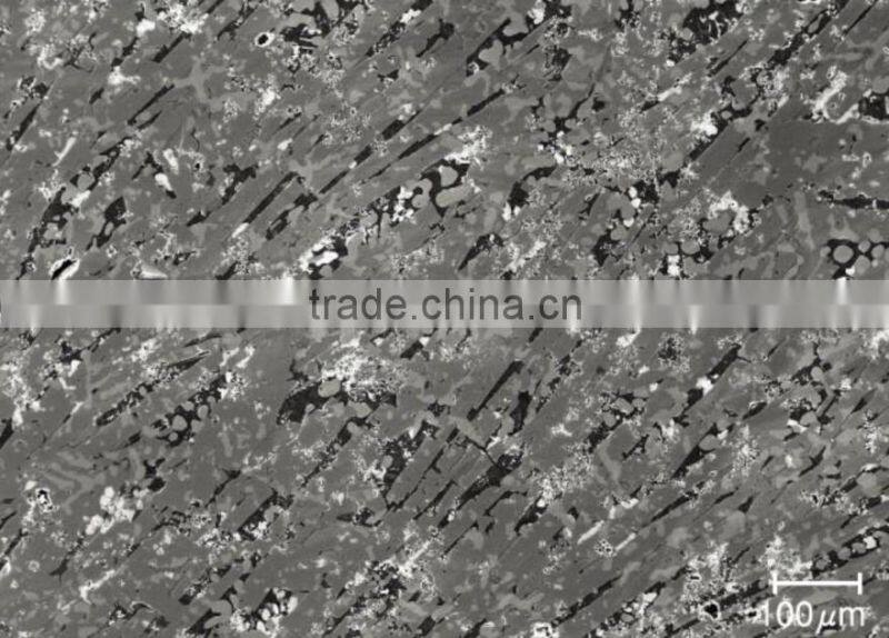 high quality Re-Mg-FeSi/FeSiMg Nodulizer supply for Toyata Foundry factory