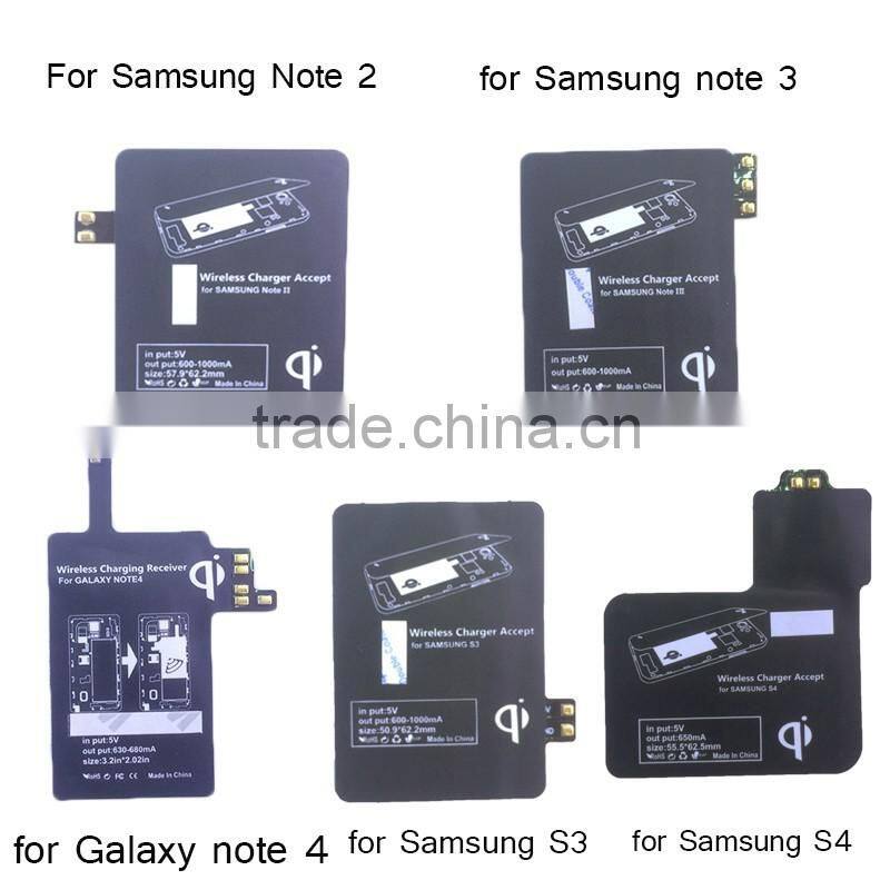 2016 fashion qi wireless charger receiver for galaxy s5 mini size for Lenovo